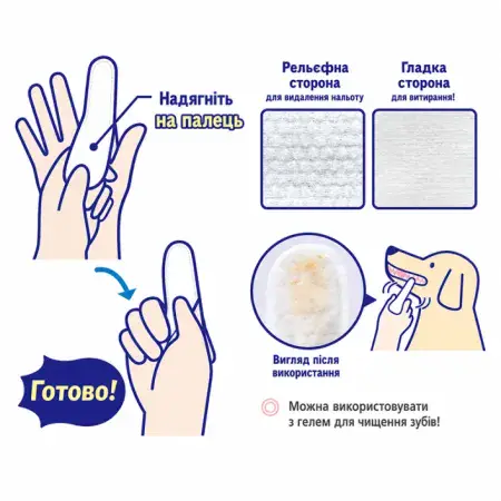 Серветки на палець для чищення зубів собак і котів DoggyMan Dental Care Finger Wipes одноразові вологі - 30 шт