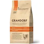Grandorf Turkey Adult Sterilized - Сухой корм Грандорф для стерилизованных кошек с индейкой 2 кг
