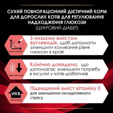 Сухий дієтичний корм Purina Pro Plan DM ST/OX Diabetes Managment для дорослих котів, для регулювання надходження глюкози (цукровий діабет) 1.5 кг