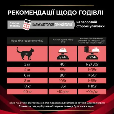 Сухий дієтичний корм Purina Pro Plan DM ST/OX Diabetes Managment для дорослих котів, для регулювання надходження глюкози (цукровий діабет) 1.5 кг