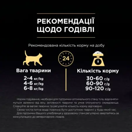 Сухий корм для дорослих котів Purina Pro Plan Adult 1+ Vital Functions з куркою 1,5 кг