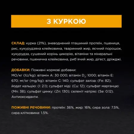 Сухий корм для дорослих котів Purina Pro Plan Adult 1+ Vital Functions з куркою 1,5 кг
