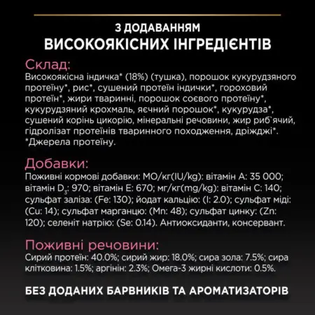 Сухой корм для взрослых кошек с чувствительной пищеварительной системой Purina Pro Plan Adult 1+ Delicate Digestion с индейкой 10 кг
