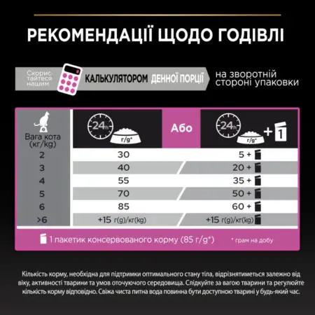Сухой корм для взрослых кошек с чувствительной пищеварительной системой Purina Pro Plan Adult 1+ Delicate Digestion с индейкой 10 кг