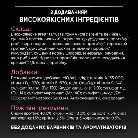 Сухой корм для взрослых кошек с чувствительной пищеварительной системой Purina Pro Plan Adult 1+ Delicate Digestion из ягненка 1,5 кг