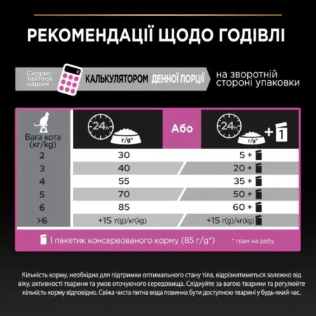 Сухой корм для взрослых кошек с чувствительной пищеварительной системой Purina Pro Plan Adult 1+ Delicate Digestion из ягненка 3 кг