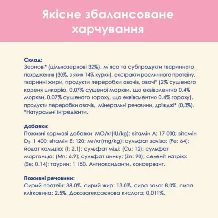 Сухой корм для котят Cat Chow Kitten, с курицей, 15 кг