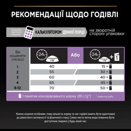Сухой корм для котят Purina Pro Plan Kitten <1 Healthy Start, с курицей, 10 кг