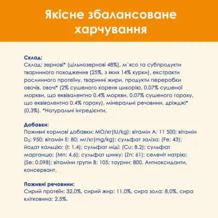 Сухий корм для котів Cat Chow Adult, з куркою, 15 кг