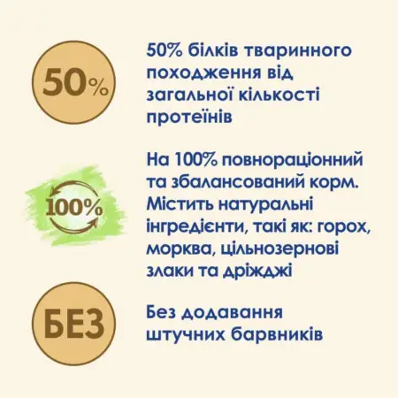 Сухий корм для котів Cat Chow Feline 3-in-1, з індичкою, 1,5 кг