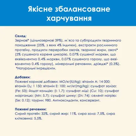 Сухий корм для котів Cat Chow Feline 3-in-1, з індичкою, 15 кг