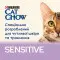 Сухий корм для котів Cat Chow Sensitive з чутливою шкірою та травленням, з лососем, 1,5 кг
