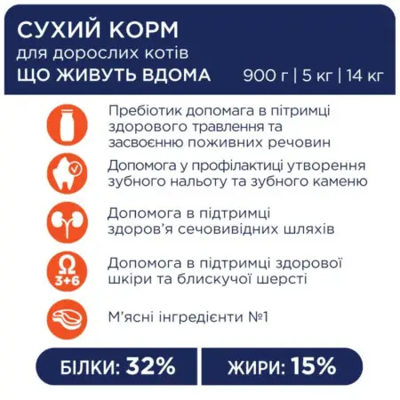Сухий корм для котів Club 4 Paws Premium 4 в 1, що мешкають у приміщенні, з куркою, 900 г