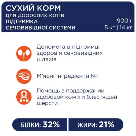 Сухий корм для котів Club 4 Paws Premium для підтримки здоров'я сечовивідної системи, 900 г