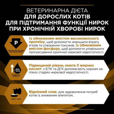 Сухий корм для котів із захворюванням нирок Purina Pro Plan Veterinary Diets NF Renal Function Advanced Care 5 кг
