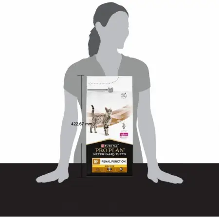 Сухий корм для котів із захворюванням нирок Purina Pro Plan Veterinary Diets NF Renal Function Early Care 1,5 кг