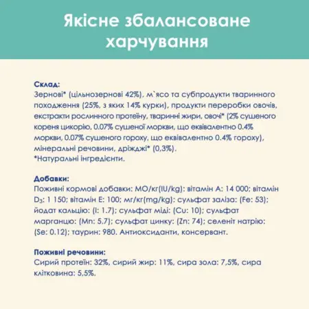 Сухий корм для котів проти утворення шерстяних кульок у травному тракті Cat Chow Hairball Control, з куркою, 1,5 кг