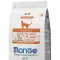 Сухой корм для стерилизованных кошек Monge Cat Sterilized с уткой 1.5 кг