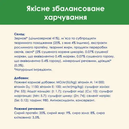 Сухий корм для стерилізованих котів Cat Chow Sterilised, з індичкою, 1,5 кг