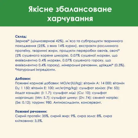 Сухий корм для стерилізованих котів Cat Chow Sterilised, з куркою, 1,5 кг