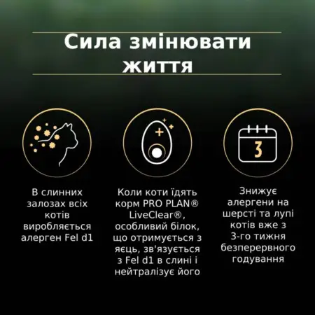 Сухой корм для стерилизованных кошек для уменьшения аллергенов на шерсти Purina Pro Plan LiveClear Sterilised Adult, с индейкой, 1,4 кг