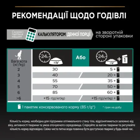 Сухий корм для стерилізованих котів Purina Pro Plan Sterilised Adult 1+ Renal Plus з кроликом 1,5 кг