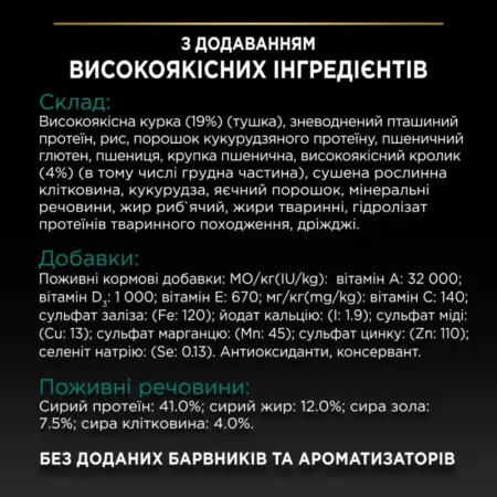 Сухий корм для стерилізованих котів Purina Pro Plan Sterilised Adult 1+ Renal Plus з кроликом 1,5 кг