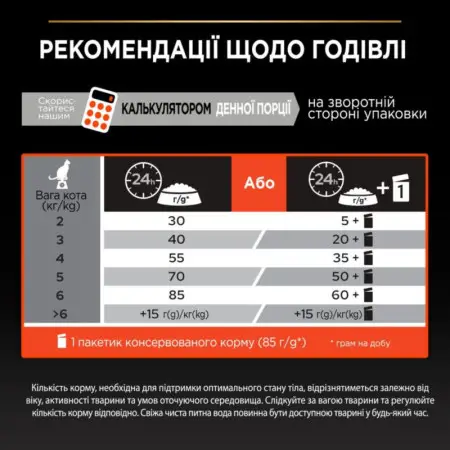 Сухой корм для стерилизованных кошек Purina Pro Plan Sterilised Adult 1+ Vital Functions, с лососем, 10 кг
