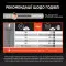 Сухой корм для стерилизованных кошек Purina Pro Plan Sterilised Adult 1+ Vital Functions, с лососем, 10 кг