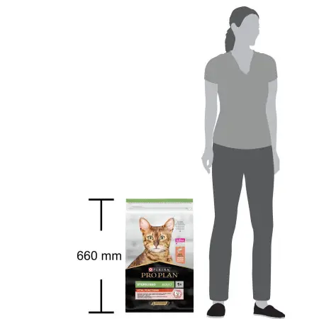 Сухой корм для стерилизованных кошек Purina Pro Plan Sterilised Adult 1+ Vital Functions, с лососем, 10 кг