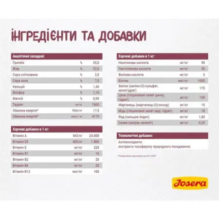 Сухий корм Josera Kitten для кошенят, вагітних та кішок із лактацією 0.4 кг