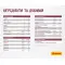 Сухий корм Josera Kitten для кошенят, вагітних та кішок із лактацією 0.4 кг