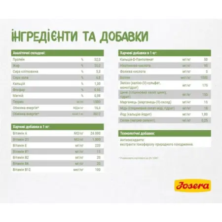 Сухий корм Josera Kitten grainfree Беззерновий для кошенят 2 кг