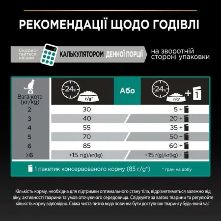 Сухий корм Purina Pro Plan (Пуріна Про План) Sterilised Adult Renal Plus з індичкою для стерилізованих котів 14 кг