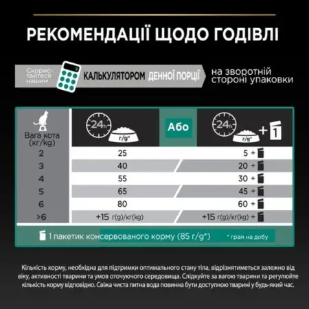 Сухий корм Purina Pro Plan Sterilised Adult 1+ Renal Plus для дорослих стерилізованих котів з лососем 14 кг