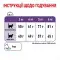 Сухий корм Royal Canin Appetite Control Care для стерилізованих кішок, 2 кг