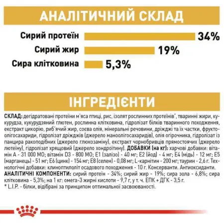 Сухий корм Royal Canin British Shorthair Adult для британських короткошерстих кішок, 2 кг