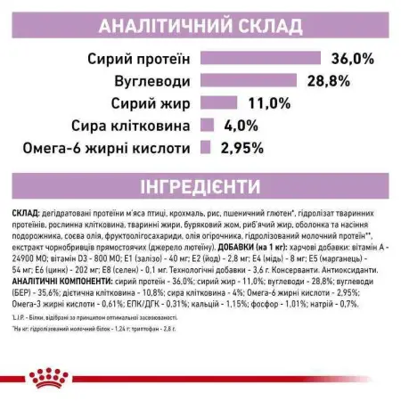 Сухий корм Royal Canin Calm у періоди адаптації при зміні умов життя, 2 кг