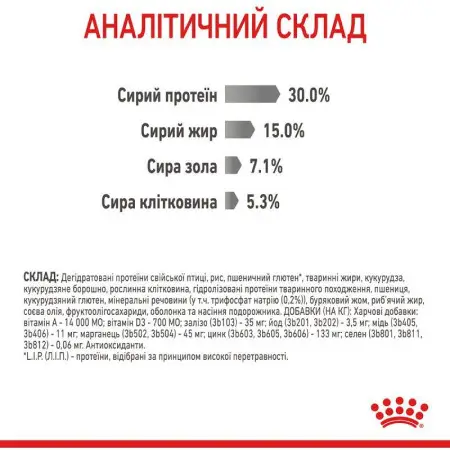 Сухий корм Royal Canin Dental Care для зменшення утворення зубного каменю у кішок, 1.5 кг