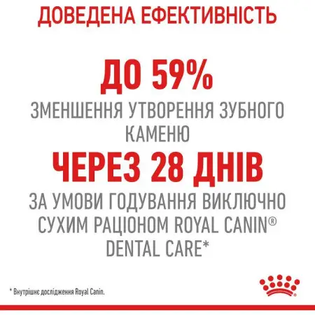 Сухий корм Royal Canin Dental Care для зменшення утворення зубного каменю у кішок, 1.5 кг