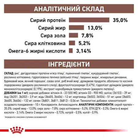 Сухий корм Royal Canin Gastro Intestinal Moderate Calorie при порушеннях травлення у кішок, 2 кг