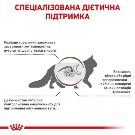 Сухий корм Royal Canin Gastro Intestinal Moderate Calorie при порушеннях травлення у кішок, 400 г