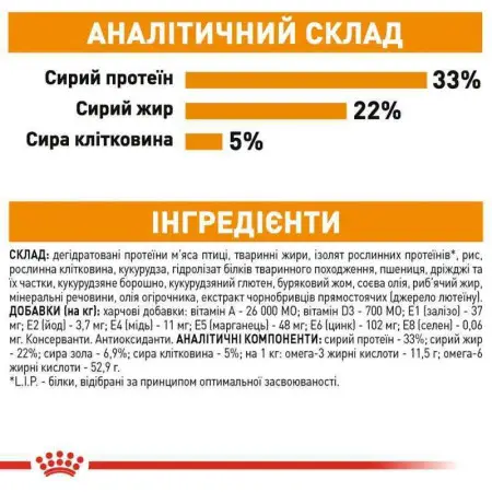 Сухий корм Royal Canin Hair & Skin Care для котів, догляд за шерстю, 2 кг
