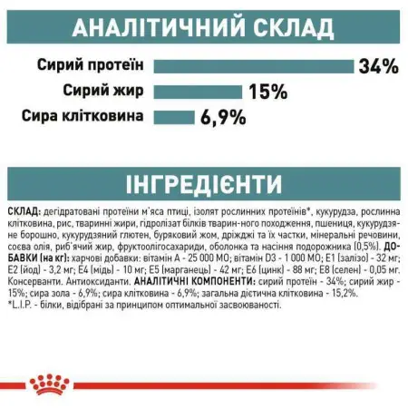 Сухий корм Royal Canin Hairball Care для виведення шерсті у кішок, 400 г