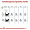 Сухий корм Royal Canin Hairball Care для виведення шерсті у кішок, 400 г