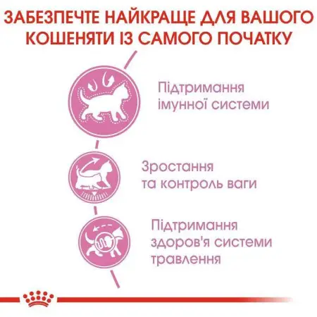 Сухий корм Royal Canin Kitten Sterilised для стерилізованих кошенят до 12 місяців, 2 кг