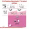 Сухий корм Royal Canin Kitten Sterilised для стерилізованих кошенят до 12 місяців, 400 г