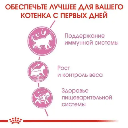 Сухий корм Royal Canin Kitten Sterilised для стерилізованих кошенят до 12 місяців, 400 г