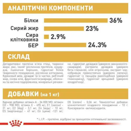 Сухий корм Royal Canin Maine Coon Kitten для кошенят мейн-кунів до 15 місяців, 400 г