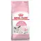 Сухий корм Royal Canin Mother and Babycat для кошенят та годуючих кішок, 10 кг